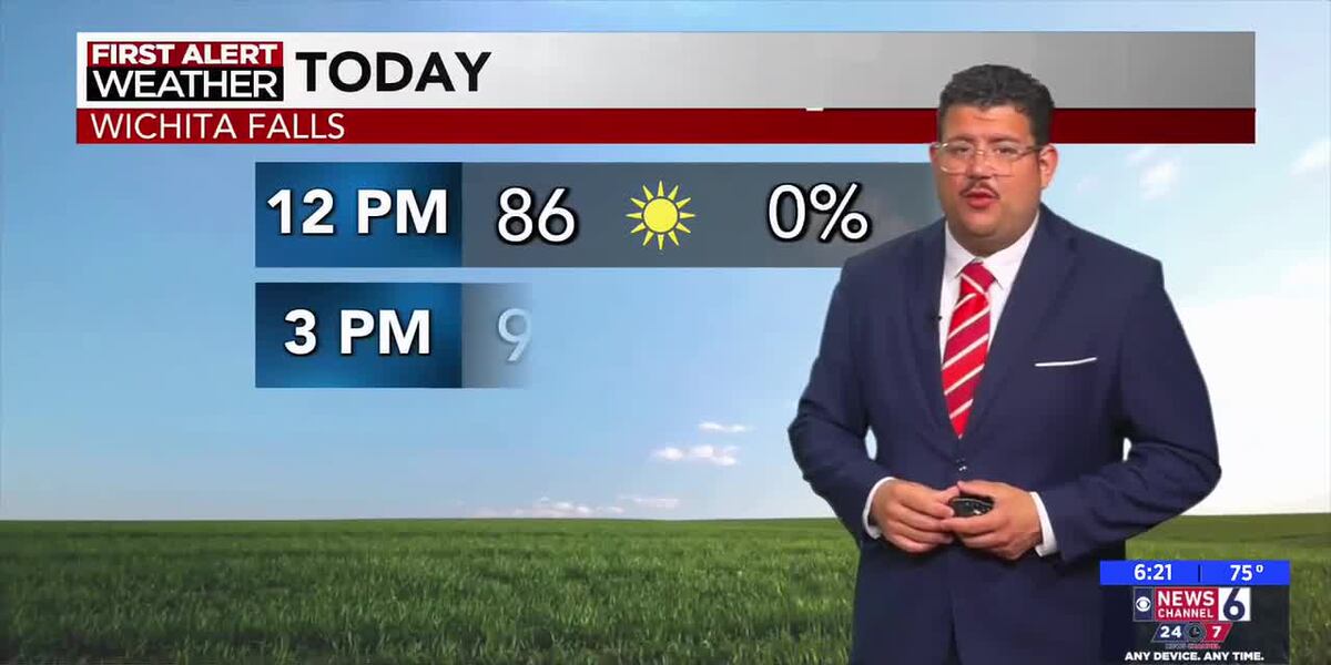 Another hot and humid afternoon