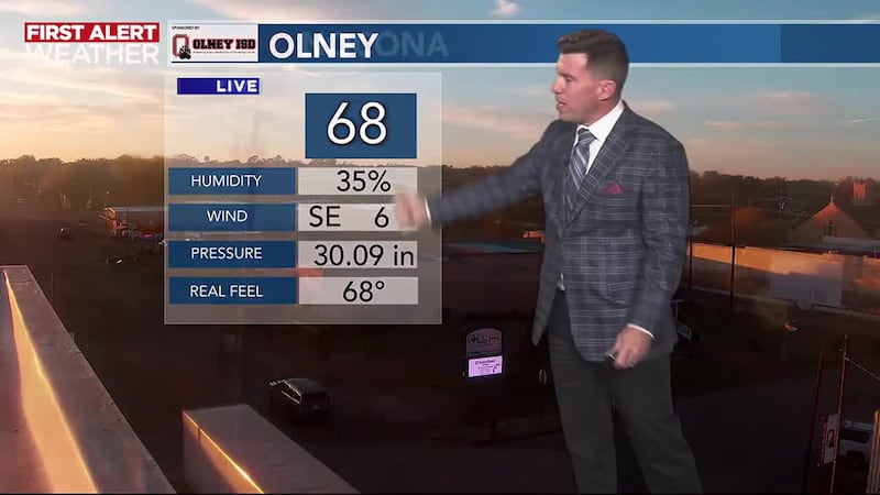 News Channel 6 | Wichita Falls, TX