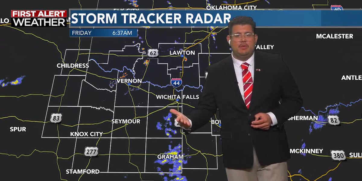 First Alert Weather Day