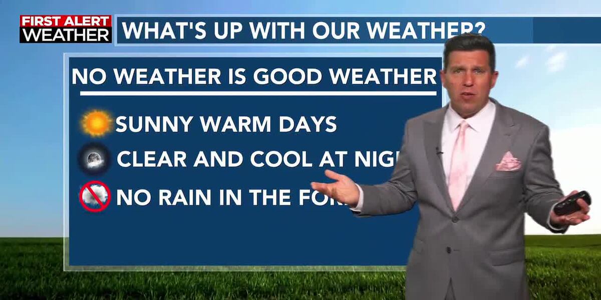 No Weather Sign No Weather is Good Weather!