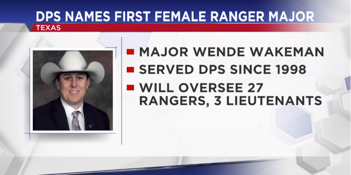 Texas DPS names first female ranger major