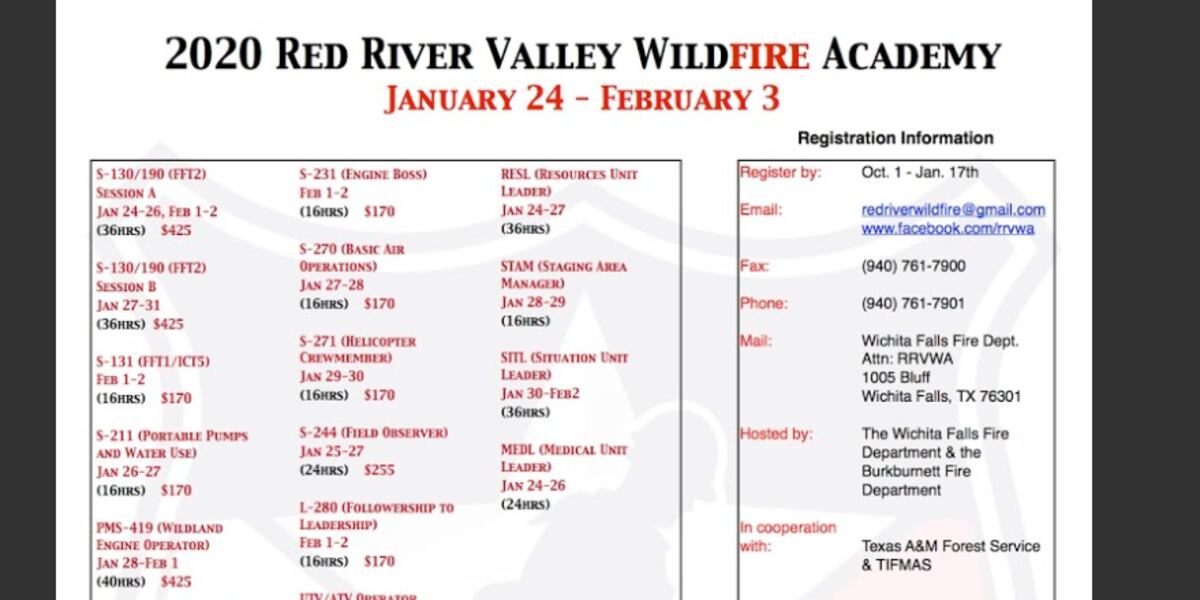 2020 Wildfire Academy Registration Open 2020 Wildfire Academy Registration Open