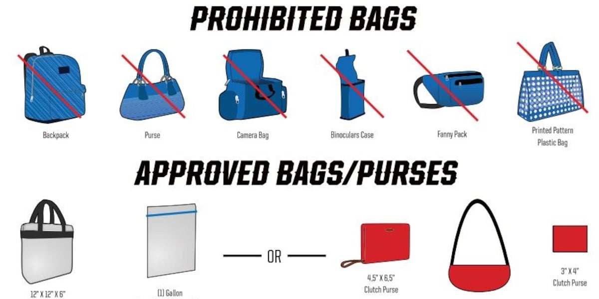 Texas State Capitol Clear Bag Policy