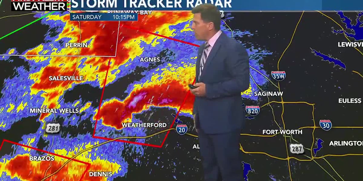 Heavy Raim Weather Heavy Rain and Storms Overnight