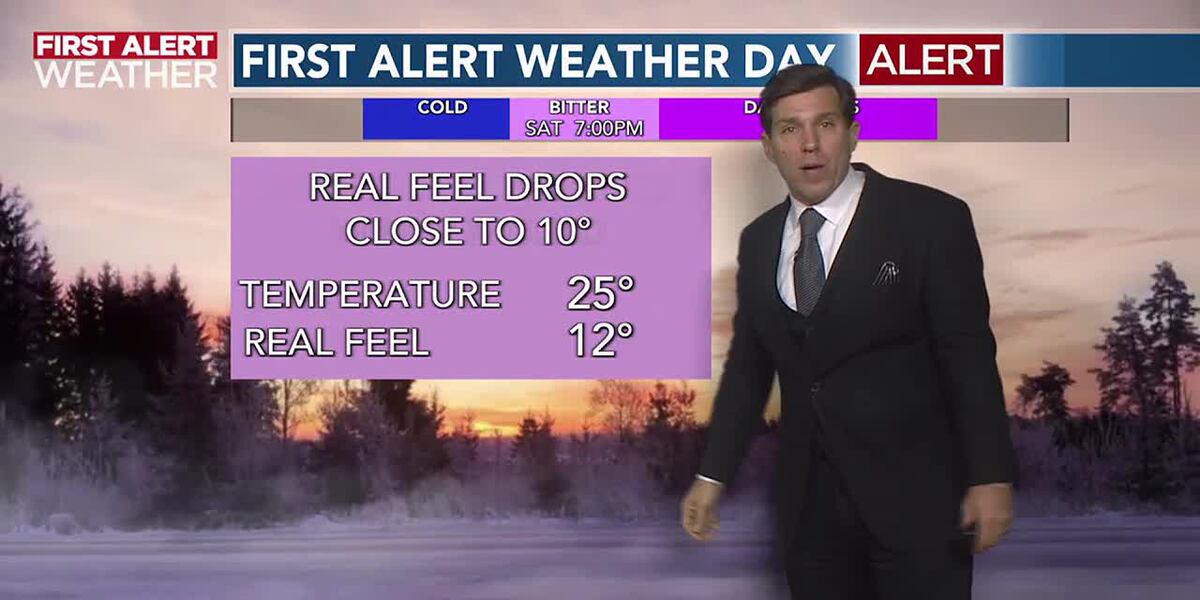 How Cold Tomorrow Cold Tomorrow, Freezing Cold Weekend