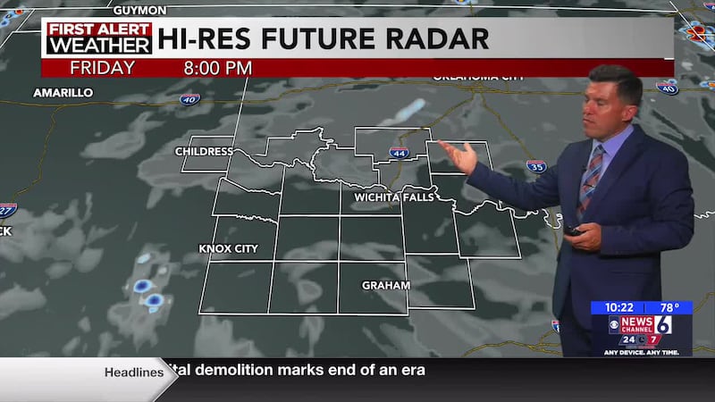 Showers along with some downpours will be scattered around the area tonight and again on...