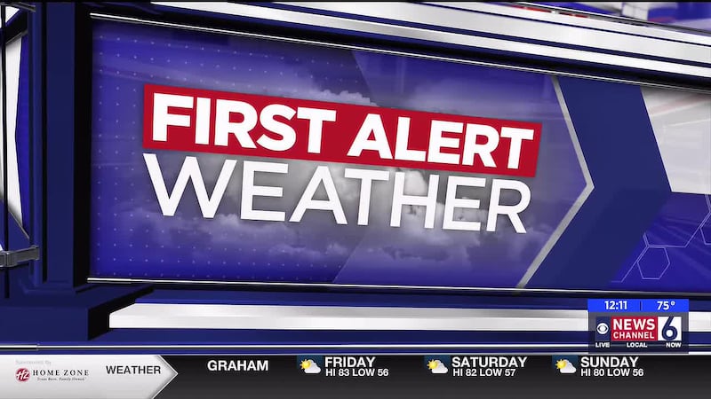 Mild and cloudy weekend