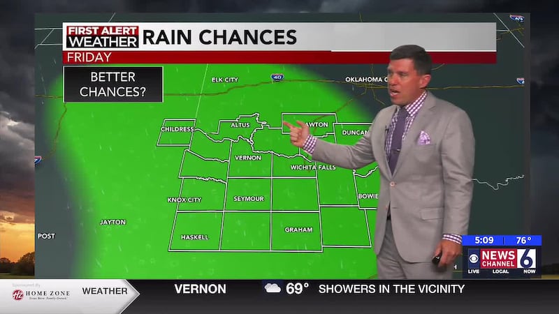 A few showers will be around tonight, but most, if not all will be light. Another chance comes...