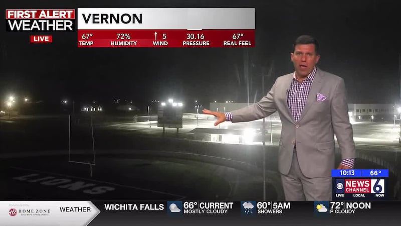 A few showers will be around tonight, but most, if not all will be light. Another chance comes...